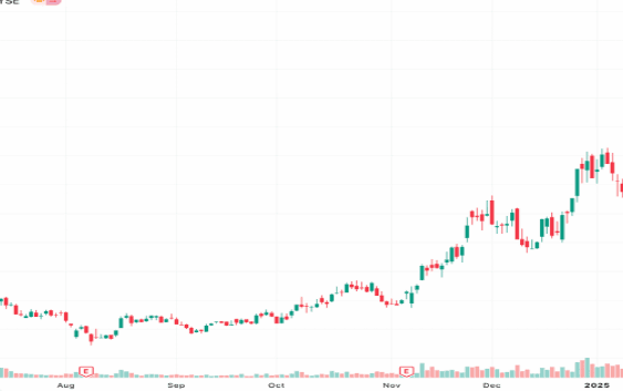 Gen DX  Holdings    (WPS)